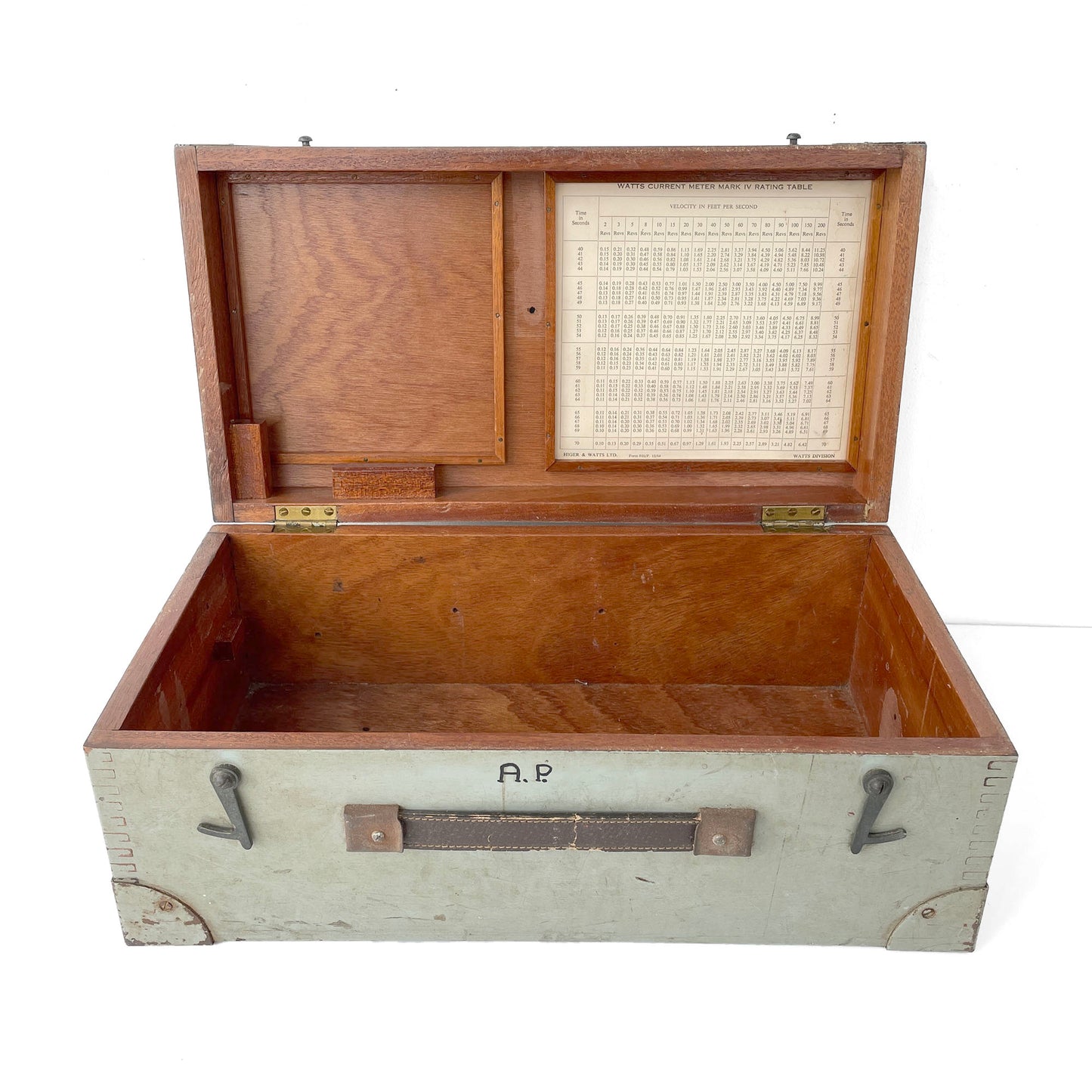 1950’s Painted Wooden Desktop Storage Box